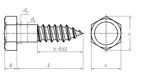 DIN571 size chart